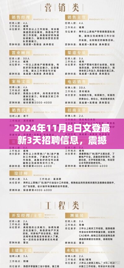 2024年文登三日招聘盛典，科技之光引領(lǐng)未來職場之路