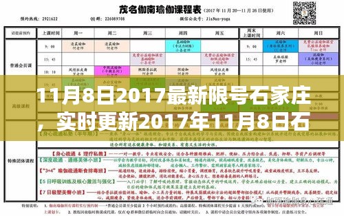 實(shí)時(shí)更新，2017年11月8日石家莊限號(hào)措施詳解