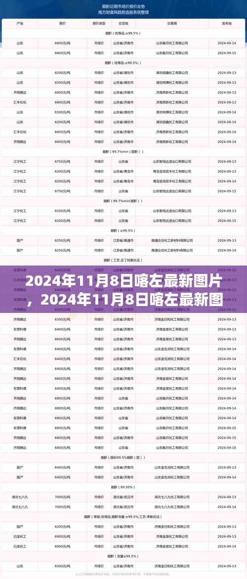 2024年11月8日喀左最新圖片，風(fēng)景、人文與生活瞬間