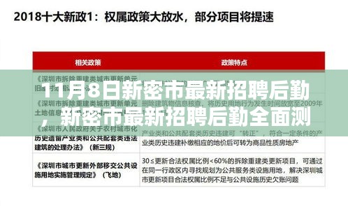 新密市后勤崗位招聘測評報告，特性、體驗、對比及用戶群體深度解析