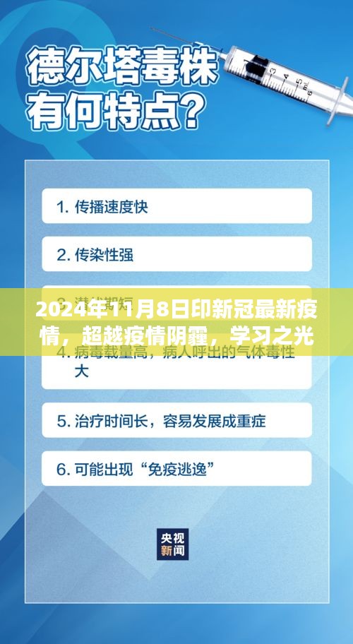 超越疫情陰霾，學習之光照亮未來，迎接勝利的曙光——2024年新冠疫情最新進展報告