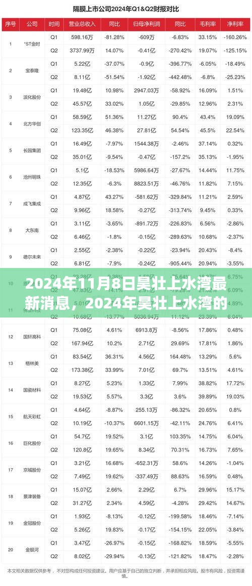 第2100頁(yè)