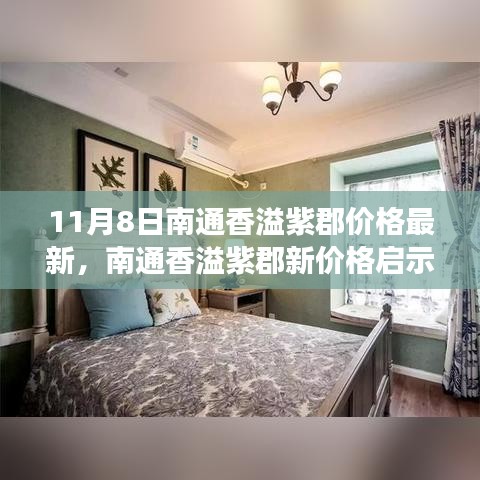 南通香溢紫郡最新價(jià)格動(dòng)態(tài)，開啟人生新篇章，自信成就夢(mèng)想！