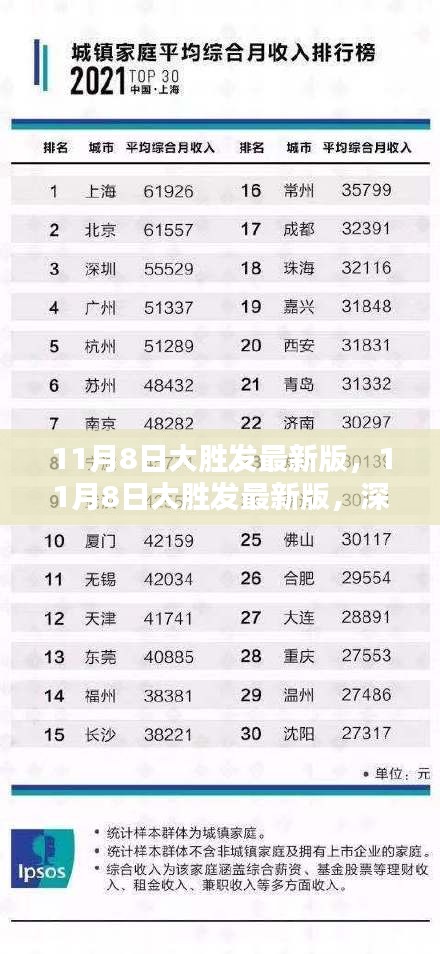 深度解析，11月8日大勝發(fā)最新版之優(yōu)勢(shì)與挑戰(zhàn)