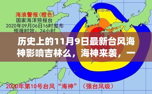 第2088頁(yè)