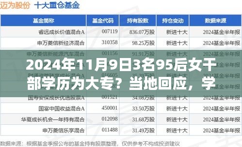 95后女干部學歷背后的深層意義，學歷并非唯一標準