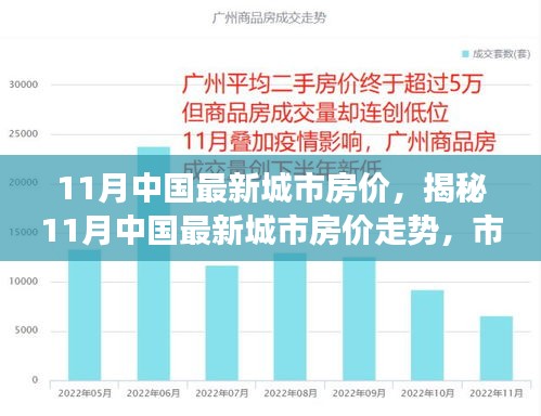 政策法規(guī) 第211頁