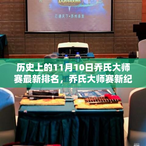喬氏大師賽新紀(jì)元，智能革新引領(lǐng)高爾夫領(lǐng)域風(fēng)采，歷史上的科技巨獻(xiàn)與最新排名回顧