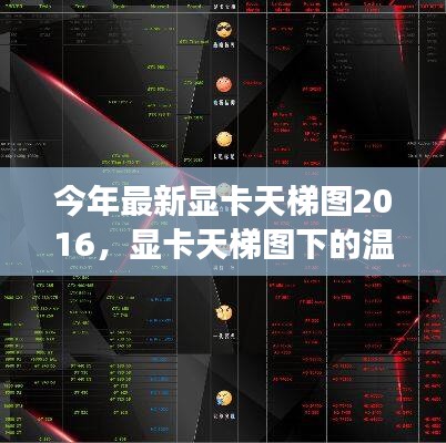 顯卡天梯圖下的技術(shù)之旅，友情與溫馨的奇妙旅程