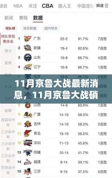 京魯大戰(zhàn)再起風(fēng)云，最新動態(tài)與深度解析