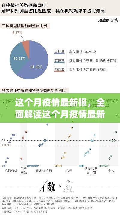 對(duì)答如流 第31頁