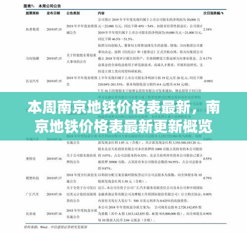 政策法規(guī) 第207頁(yè)