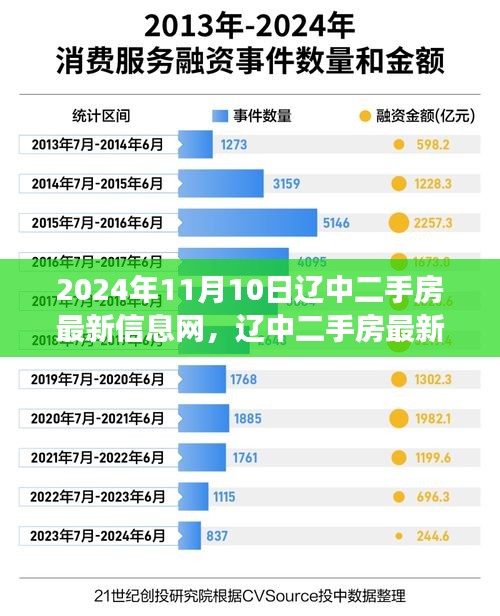 聯(lián)系我們 第204頁(yè)