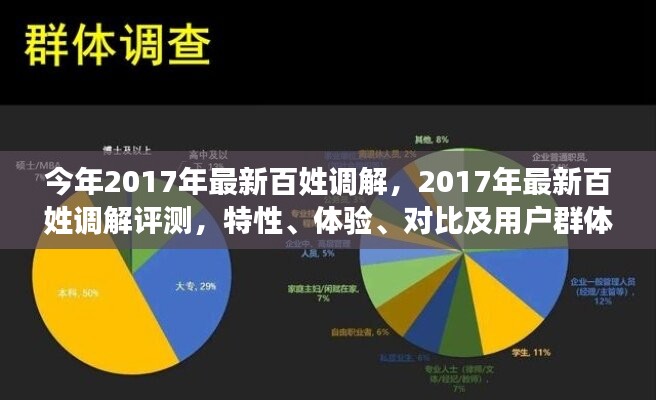 2017年百姓調(diào)解評測，特性、體驗(yàn)、對比及用戶群體深度分析