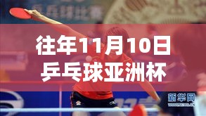 乒乓球亞洲杯科技革新揭秘，革命性創(chuàng)新與極致體驗(yàn)的最新高科技產(chǎn)品消息速遞