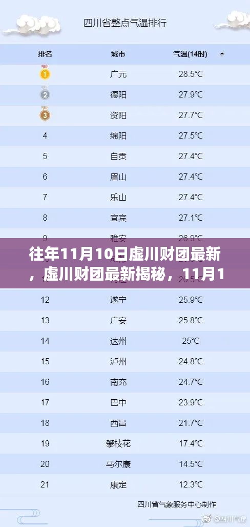 虛川財團揭秘，自然美景的心靈之旅啟程于11月10日