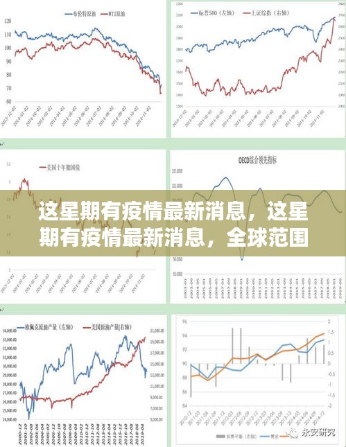 全球疫情最新動態(tài)與應(yīng)對策略分析，一周更新報告