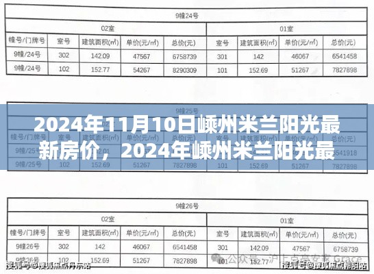 2024年嵊州米蘭陽(yáng)光房?jī)r(jià)全攻略，最新房?jī)r(jià)查詢與購(gòu)房指南