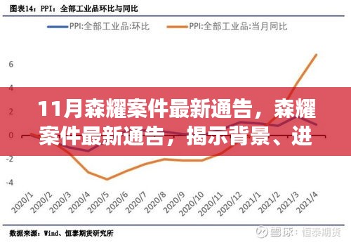 政策法規(guī) 第202頁