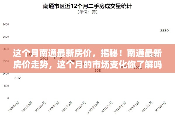 業(yè)績展示 第195頁