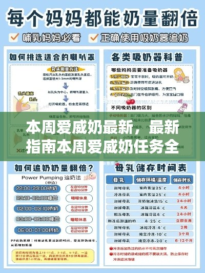 愛威奶任務全攻略，成為操作高手的指南