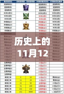 政策法規(guī) 第200頁