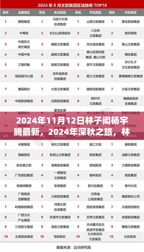 林子閎楊宇騰深秋探索之旅，自然之美引領(lǐng)心靈微笑