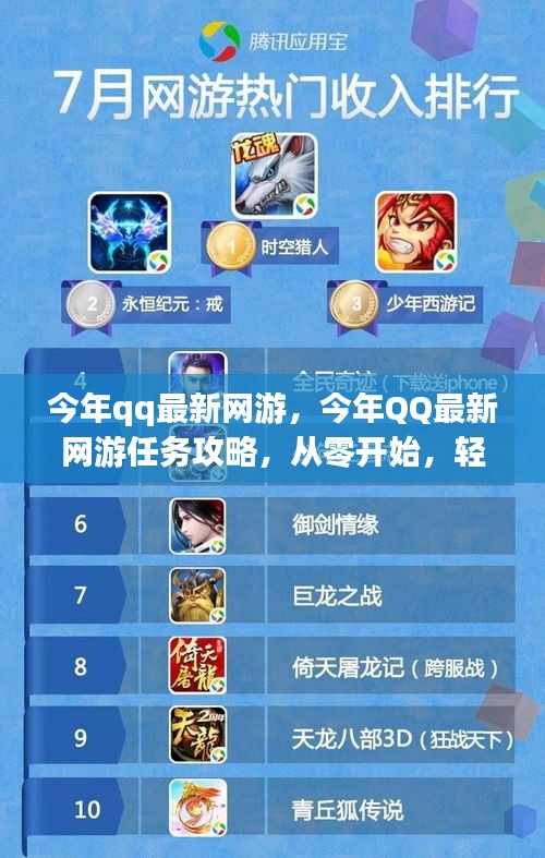 今年QQ最新網(wǎng)游入門指南，任務(wù)攻略與技能輕松掌握