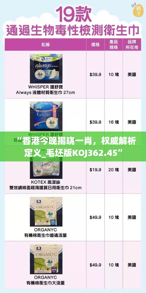 “香港今晚揭曉一肖，權(quán)威解析定義_毛坯版KOJ362.45”