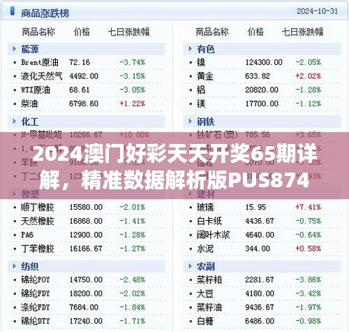 2024澳門好彩天天開獎65期詳解，精準數(shù)據(jù)解析版PUS874.06