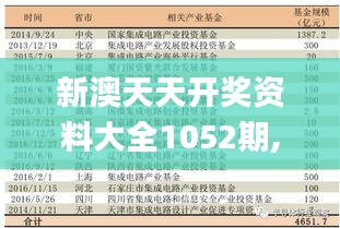新澳天天開(kāi)獎(jiǎng)資料大全1052期,綜合指數(shù)法_投入版NSW131.74
