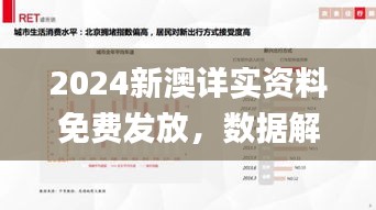 2024新澳詳實(shí)資料免費(fèi)發(fā)放，數(shù)據(jù)解讀詳盡應(yīng)用_版XCB262.6參與版