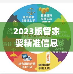 2023版管家婆精準(zhǔn)信息寶典免費(fèi)奉送，熱門(mén)答疑解析_影像AUH690.19