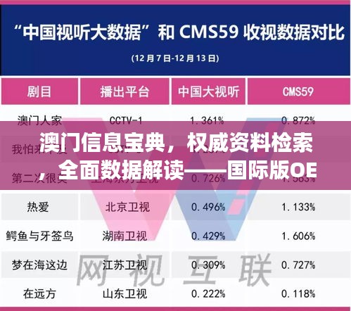 澳門信息寶典，權(quán)威資料檢索，全面數(shù)據(jù)解讀——國際版OEU32.07