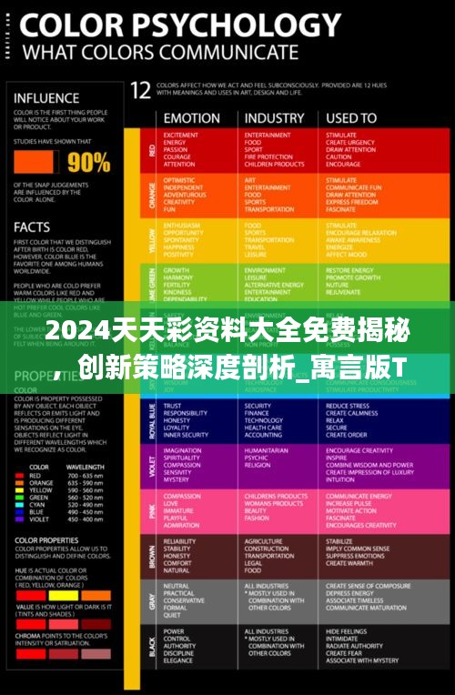 2024天天彩資料大全免費(fèi)揭秘，創(chuàng)新策略深度剖析_寓言版TVL341.83