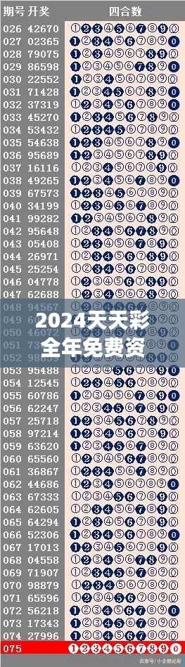 2024天天彩全年免費資料解讀，編程版TWU613.29動態(tài)詞解析