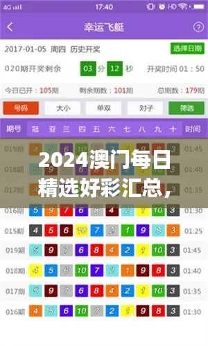 2024澳門每日精選好彩匯總，權(quán)威評(píng)價(jià)體系_大師精選版MWE326.21