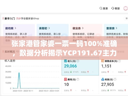 張家港管家婆一票一碼100%準確，數(shù)據分析揭示YCP191.67主力版