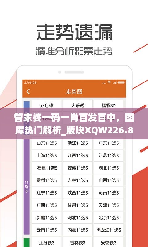 管家婆一碼一肖百發(fā)百中，圖庫(kù)熱門解析_版塊XQW226.86
