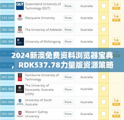 2024新澳免費(fèi)資料瀏覽器寶典，RDK537.78力量版資源策略解析