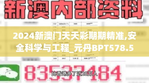 2024新澳門天天彩期期精準,安全科學(xué)與工程_元丹BPT578.58
