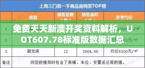 免費天天新澳開獎資料解析，UOT607.78標(biāo)準(zhǔn)版數(shù)據(jù)匯總