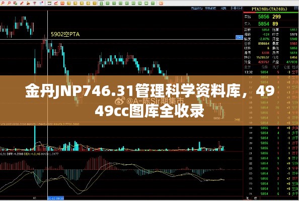 金丹JNP746.31管理科學(xué)資料庫(kù)，4949cc圖庫(kù)全收錄