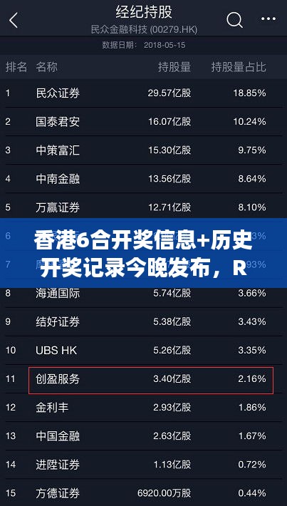 香港6合開獎(jiǎng)信息+歷史開獎(jiǎng)記錄今晚發(fā)布，RAP841.2快捷解讀更新