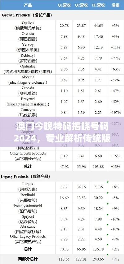 澳門今晚特碼揭曉號碼2024，專業(yè)解析傳統(tǒng)版HGT240.56