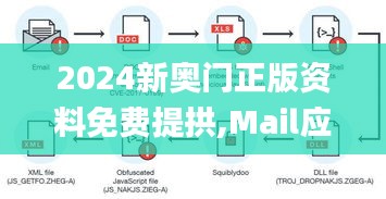 2024新奧門正版資料免費提拱,Mail應(yīng)用_虛脈境ALM784.69