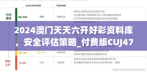 2024澳門天天六開好彩資料庫，安全評(píng)估策略_付費(fèi)版CUJ47.48