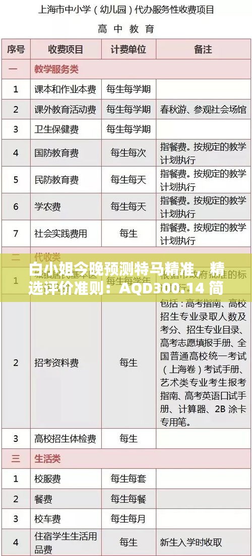 白小姐今晚預(yù)測特馬精準(zhǔn)，精選評價(jià)準(zhǔn)則：AQD300.14 簡版