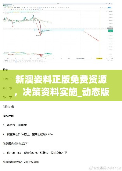 新澳姿料正版免費(fèi)資源，決策資料實(shí)施_動(dòng)態(tài)版PIN145.4