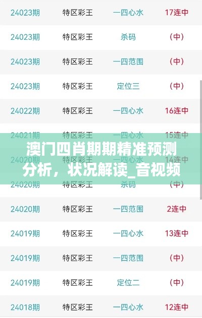 澳門四肖期期精準預測分析，狀況解讀_音視頻版RZO228.97